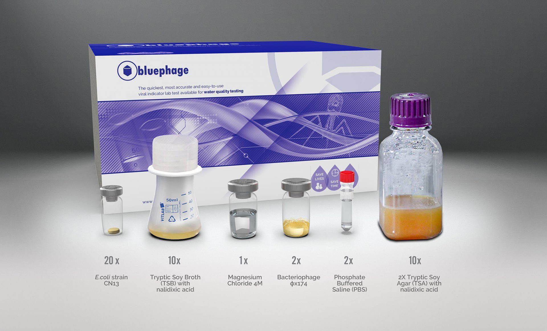 EasyKit_1609_Bluephage