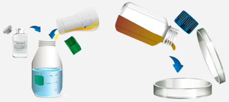 ISO Easy Kit & Material | BP 1604 Application ISO Easy Kit & Material | BP 1604 Application