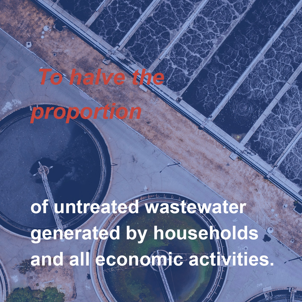 SDG_Target6.3_targets5 SDG6.3_5