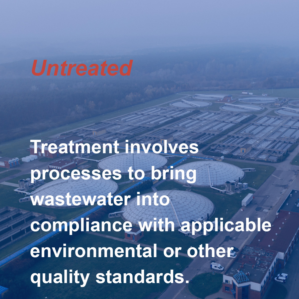 SDG_Target6.3_targets6 SDG6.3_6