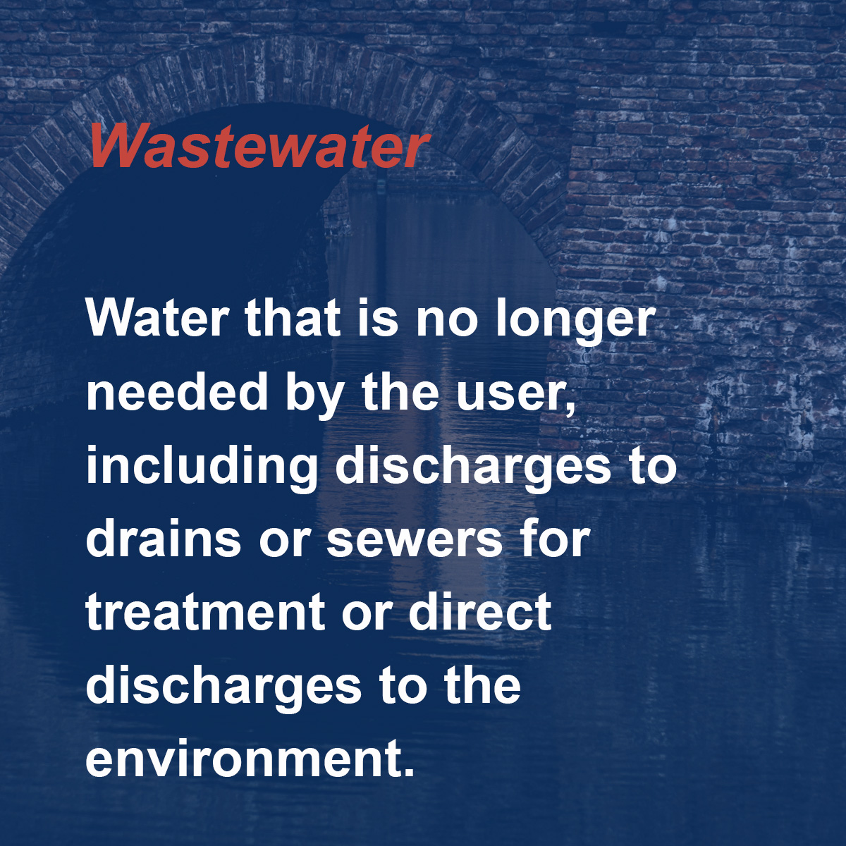 SDG_Target6.3_targets7 SDG6.3_7