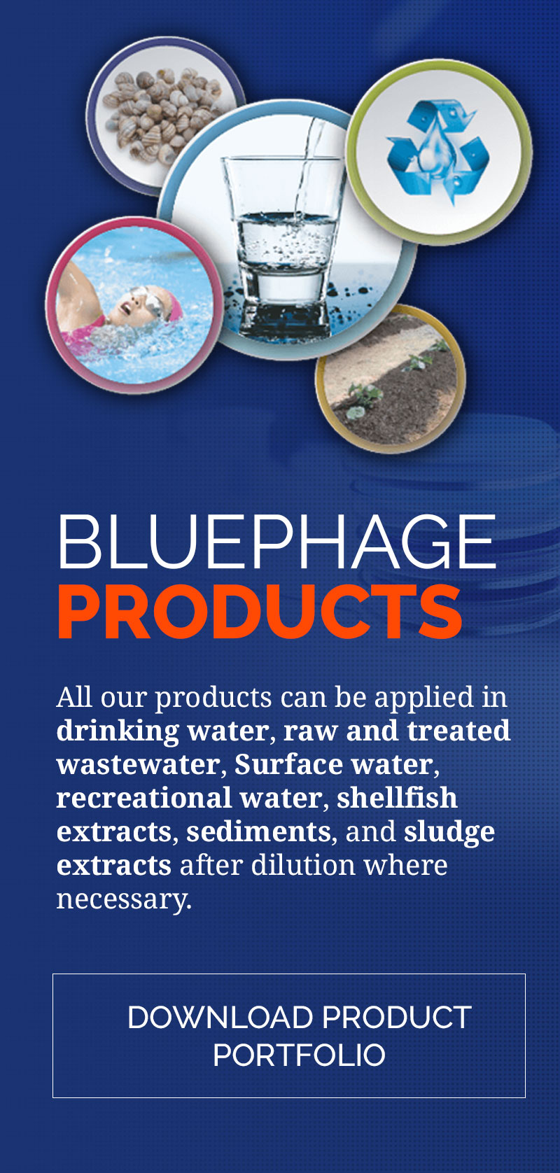 Bluephage product portfolio
