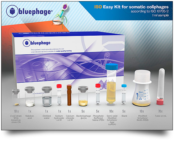 ISO Easy Kit & Material | BP 1601 ISO Easy Kit & Material | BP 1601