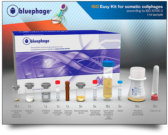 Blupehage products | ISO Easy Kit & Material Blupehage products | ISO Easy Kit & Material
