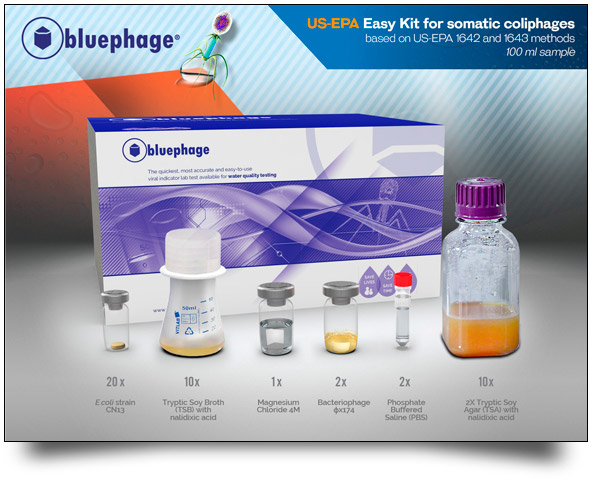 Blupehage products | US-EPA Easy Kit & Material Blupehage products | US-EPA Easy Kit & Material