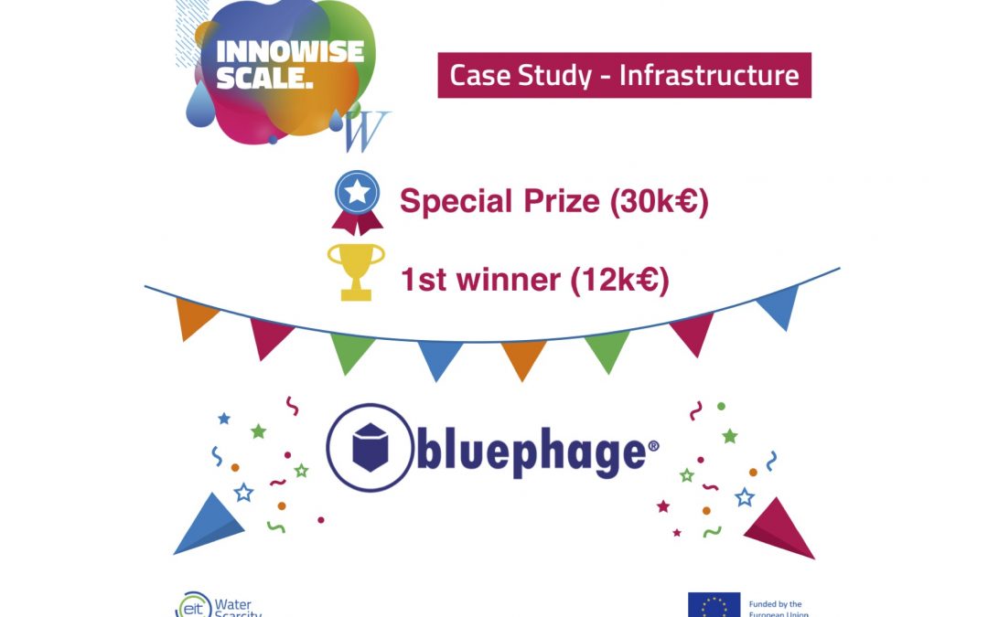 Bluephage wins the Innowise Scale Infrastructure Competition organized by the European Institute of Innovation and Technology, EIT