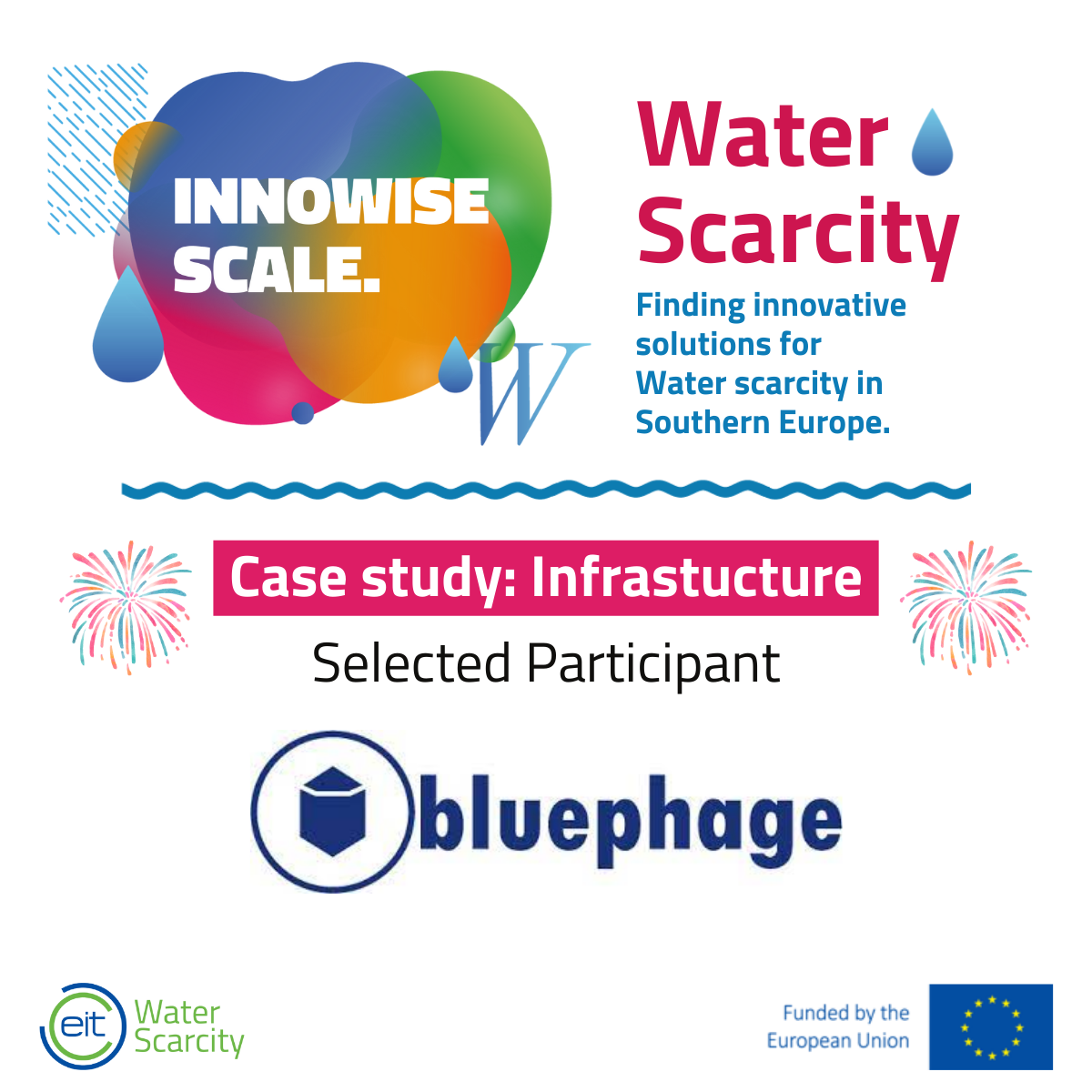 bluehage Innowase_Bluephage