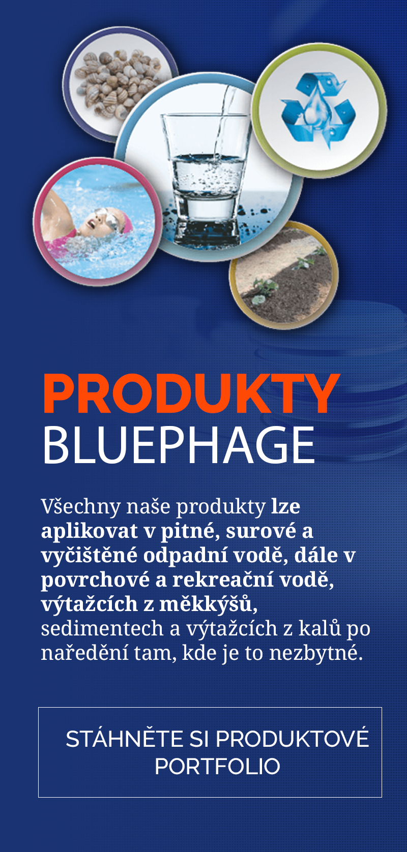 banner products_CZ Bluephage product portfolio