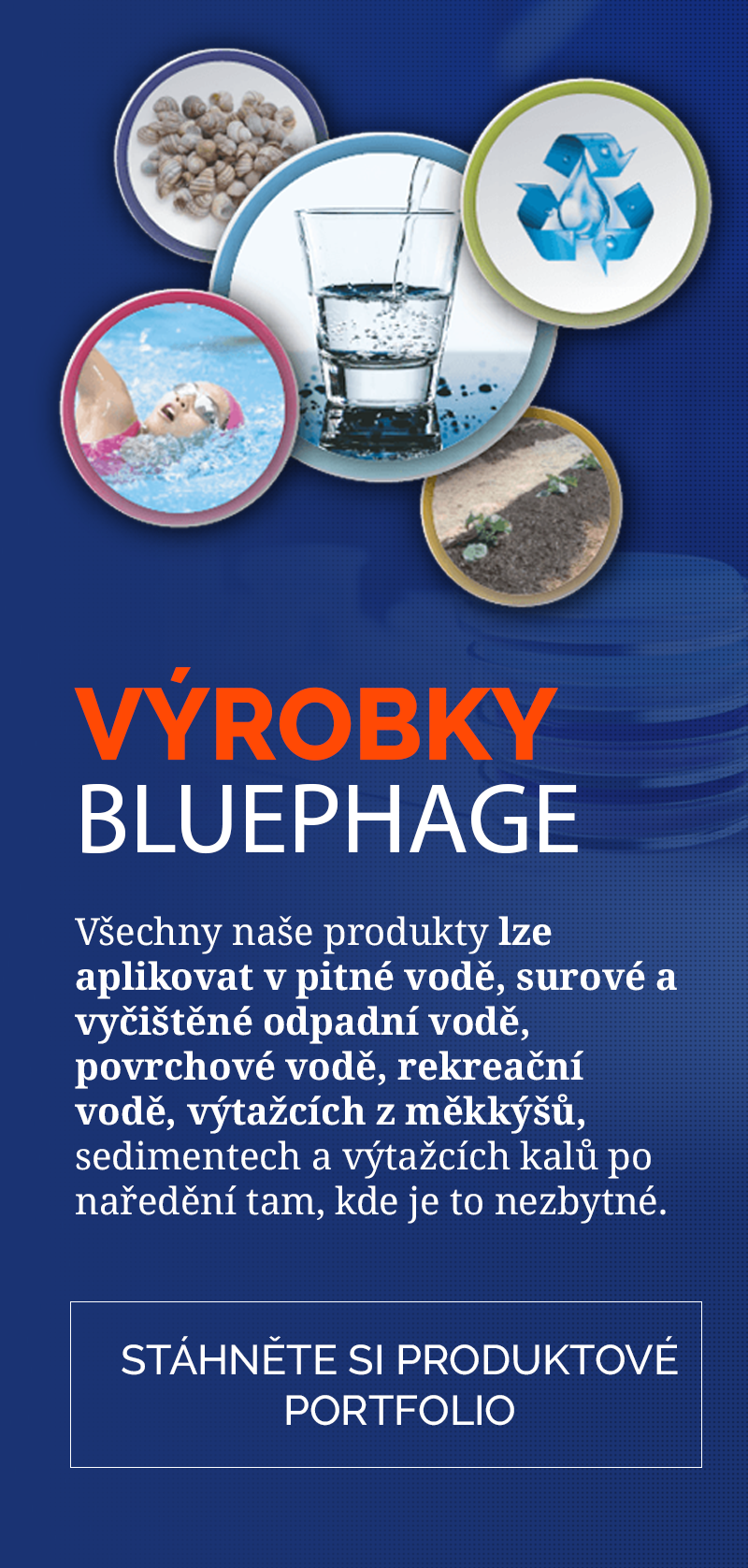 Bluephage product portfolio