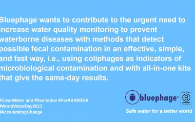From Crisis to Sustainability: 4 Reasons to Prioritize Water Quality Monitoring
