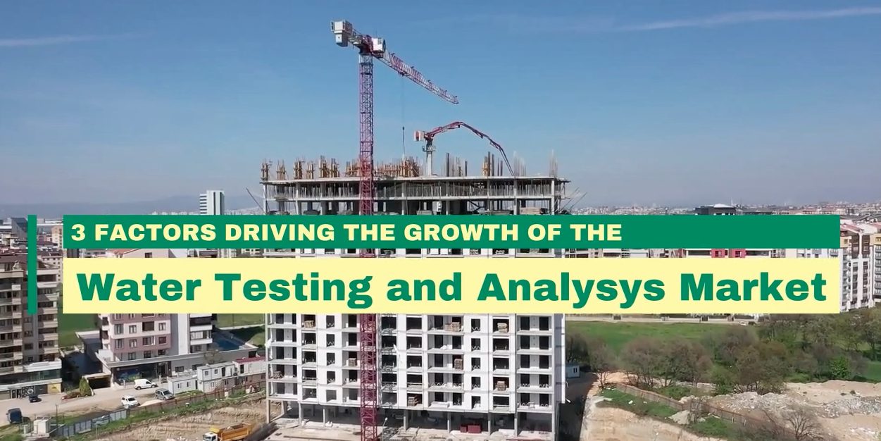 Water Testing Market